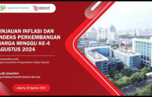 Rapat Koordinasi Pengendalian Inflasi Daerah Tahun 2024, Strategi dan Tindakan untuk Stabilkan Harga