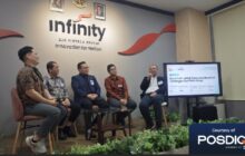 Percepat Akselerasi Bisnis di Pasar Kompetitif, POSDIGI Perkenalkan Rangkaian Solusi Digitalisasi Dokumen Terintegrasi