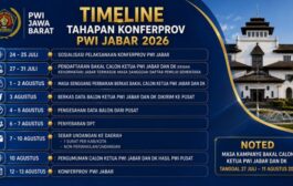Pendaftaran Bakal Calon Ketua PWI Jawa Barat Dibuka 27 Juli, Panitia Pastikan Hak Pilih Seluruh Anggota